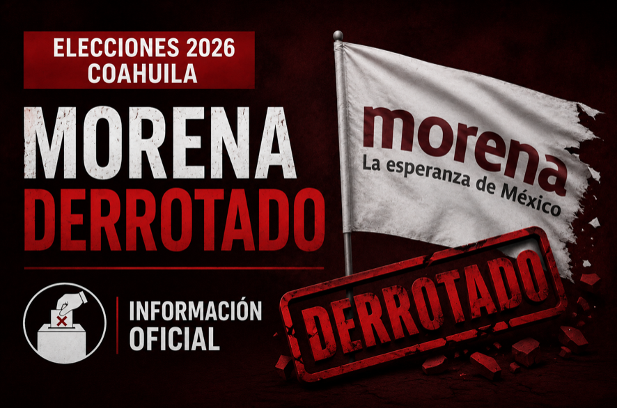 Colapso total de Morena en Coahuila: El PRI arrasa en una jornada democrática ejemplar